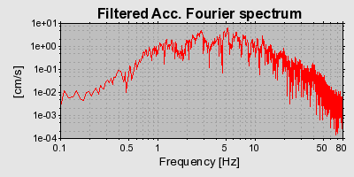 Plot-20160717-21858-ykm6ej-0