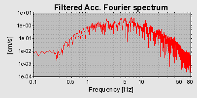 Plot-20160717-21858-m23x20-0