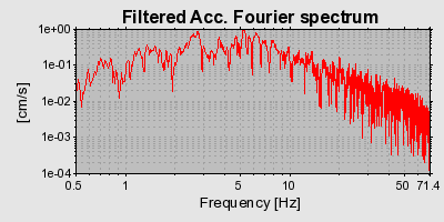 Plot-20160717-21858-g68sqf-0