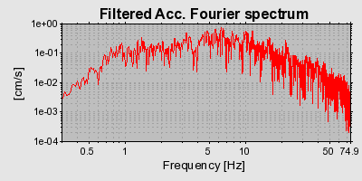 Plot-20160717-21858-1adgwt-0