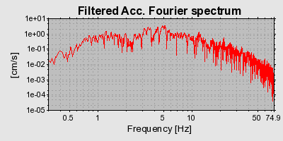 Plot-20160717-21858-1ea5pe0-0