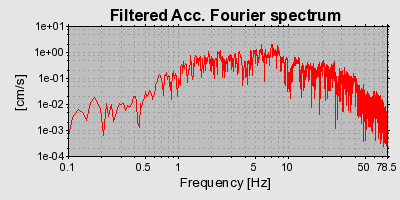 Plot-20160717-21858-1wad1w1-0