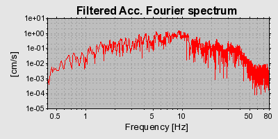 Plot-20160717-21858-1dxjuhv-0