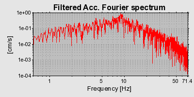 Plot-20160717-21858-1or4fu1-0