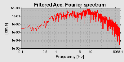 Plot-20160717-21858-fl7xno-0