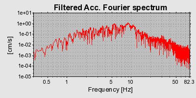 Plot-20160717-21858-hmn5rw-0