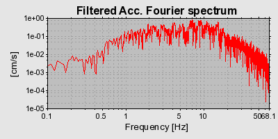 Plot-20160717-21858-fc0jdi-0