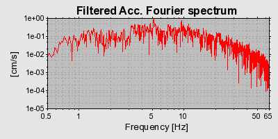 Plot-20160717-21858-1krld8n-0