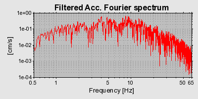 Plot-20160717-21858-1vb0xm0-0