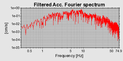 Plot-20160717-21858-1ibhpnk-0