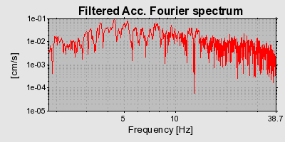 Plot-20160717-21858-1un4ya5-0