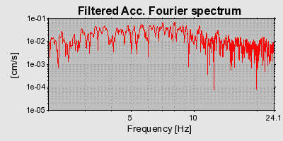 Plot-20160717-21858-17ozugs-0