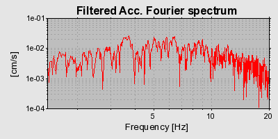 Plot-20160717-21858-zpy3i2-0