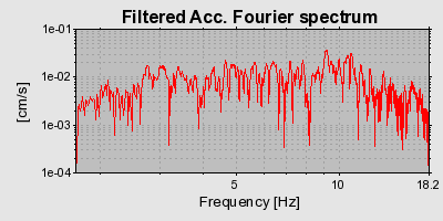 Plot-20160717-21858-rbftn3-0