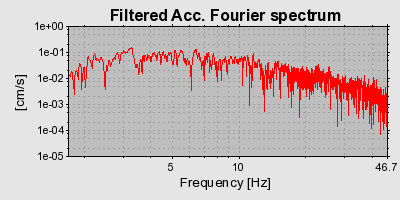 Plot-20160717-21858-1983b57-0