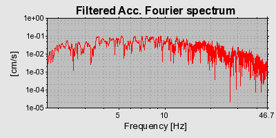 Plot-20160717-21858-jpdx2p-0