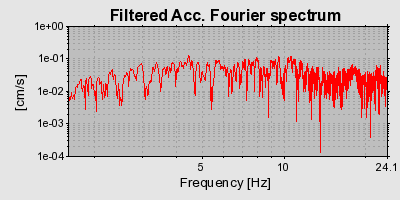 Plot-20160717-21858-1ltbm40-0