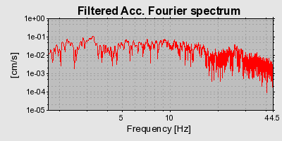 Plot-20160717-21858-10ci5im-0