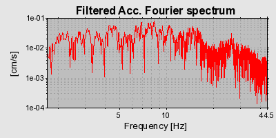 Plot-20160717-21858-1u6czk6-0