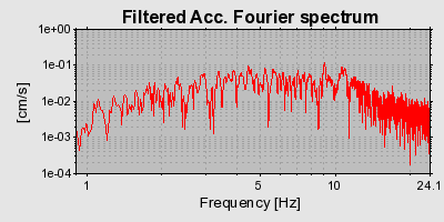 Plot-20160717-21858-1a5gk98-0