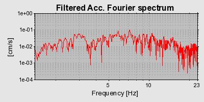 Plot-20160717-21858-5p089e-0