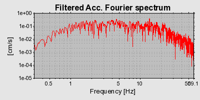 Plot-20160717-21858-1chrzhu-0