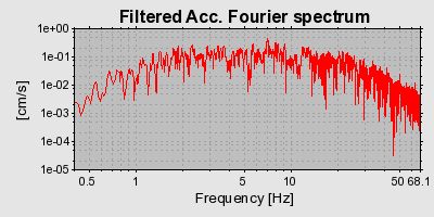 Plot-20160717-21858-1ks3dx6-0