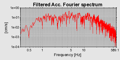 Plot-20160717-21858-d3vryk-0