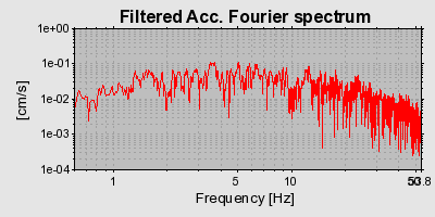 Plot-20160717-21858-17x7813-0