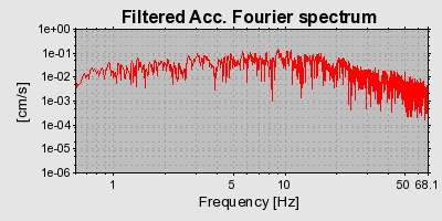 Plot-20160717-21858-4a9kvs-0