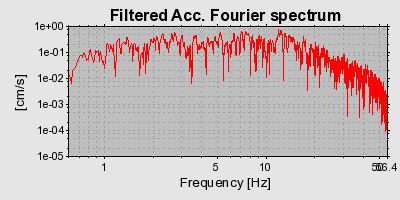 Plot-20160717-21858-53c30l-0