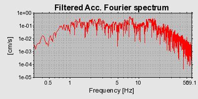 Plot-20160717-21858-1n0rgeh-0