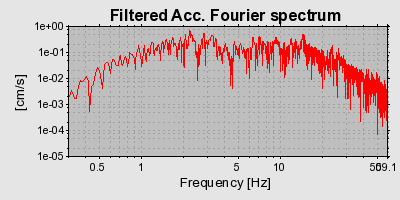 Plot-20160717-21858-6jtcps-0