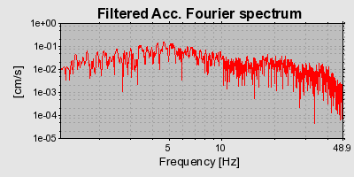 Plot-20160717-21858-yqme32-0