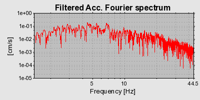 Plot-20160717-21858-kftccx-0