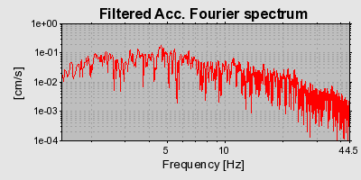 Plot-20160717-21858-1rx49f3-0