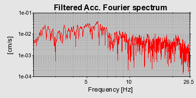 Plot-20160717-21858-12gkc5w-0