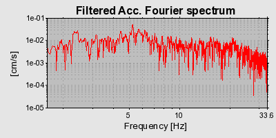 Plot-20160717-21858-1sez9rz-0