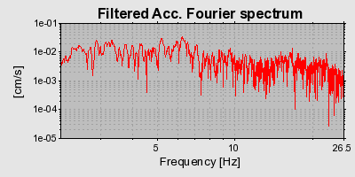 Plot-20160717-21858-kueeyc-0