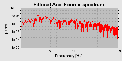 Plot-20160717-21858-1gy9m9j-0