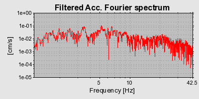 Plot-20160717-21858-144fbcy-0