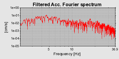 Plot-20160717-21858-ljvu8b-0