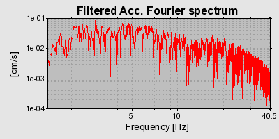 Plot-20160717-21858-188jr9q-0