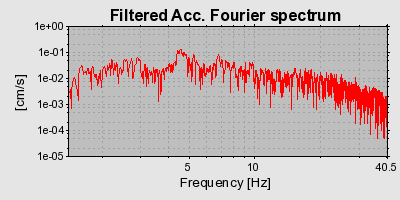 Plot-20160717-21858-1hf5rsq-0