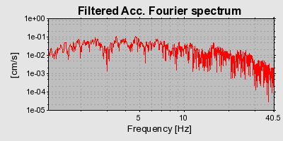 Plot-20160717-21858-1a8dcqx-0