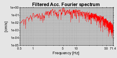 Plot-20160717-21858-12fqm91-0