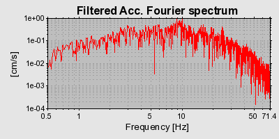 Plot-20160717-21858-x6c6o1-0