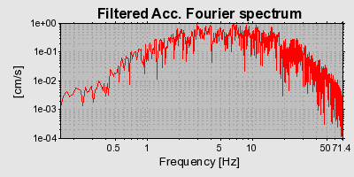 Plot-20160717-21858-3h34fh-0