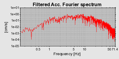 Plot-20160717-21858-1x3oe1r-0