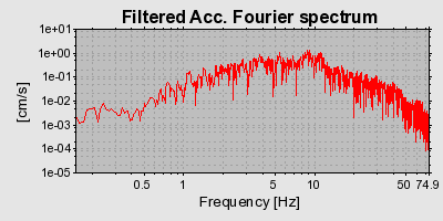 Plot-20160717-21858-3hc1fk-0